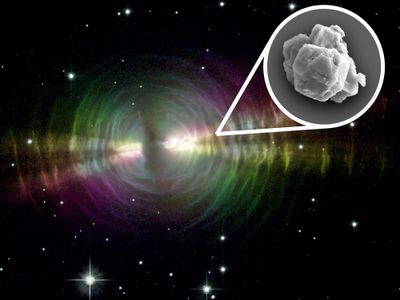 Dust-rich outflows of evolved stars similar to the pictured Egg Nebula are plausible sources of the large presolar silicon carbide grains found in meteorites like Murchison.

